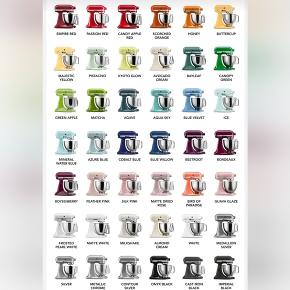 KitchenAid Mini Mitts - Picture 7 of 7